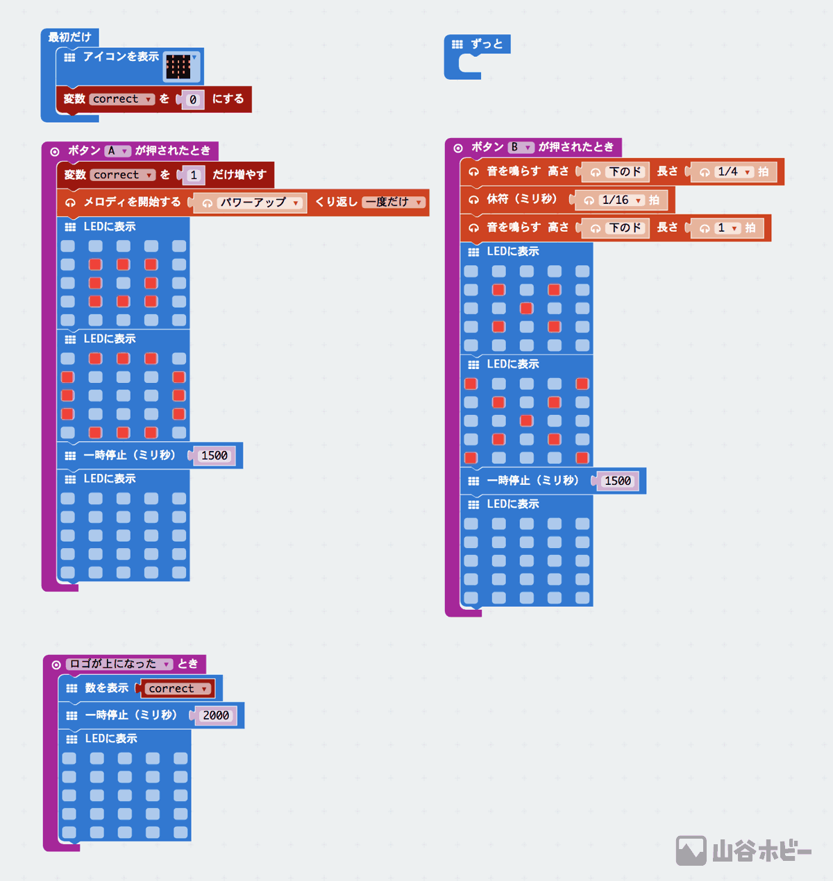 マルバツチャイムのプログラム（コードブロック図）